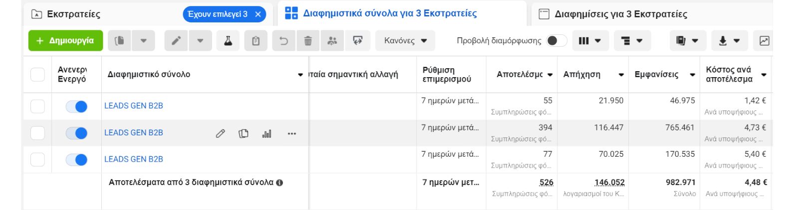 διαφημίσεις Facebook για Β2Β Sunlife