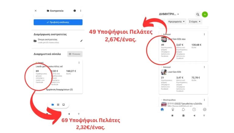 διαφημίσεις Facebook για Β2Β Μυτιληνιά Γη